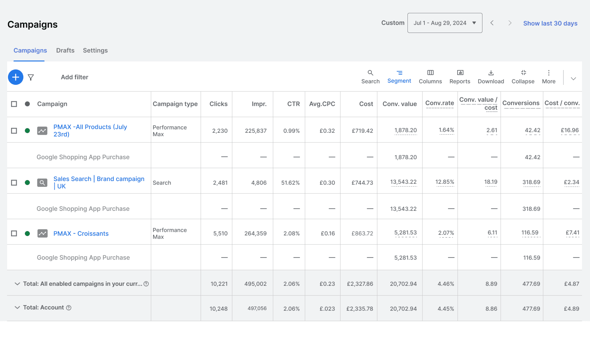 Google Ads Conversion Tracking